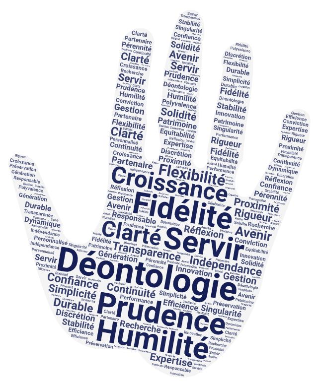 Word Art (2)